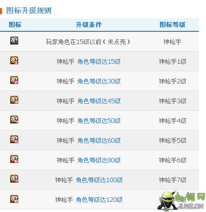 qq截图20140404222649